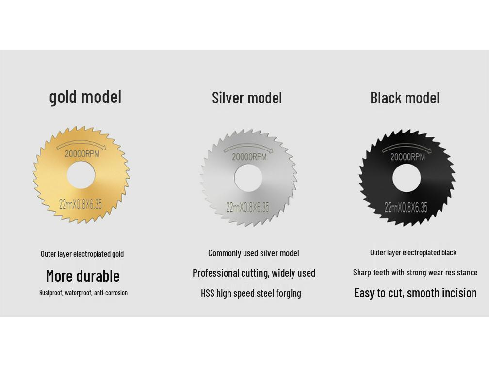 High-Speed Steel Circular Saw Blade Set for Wood, Plastic & Metal - Miniature Size for Hand Drills & Electric Grinders