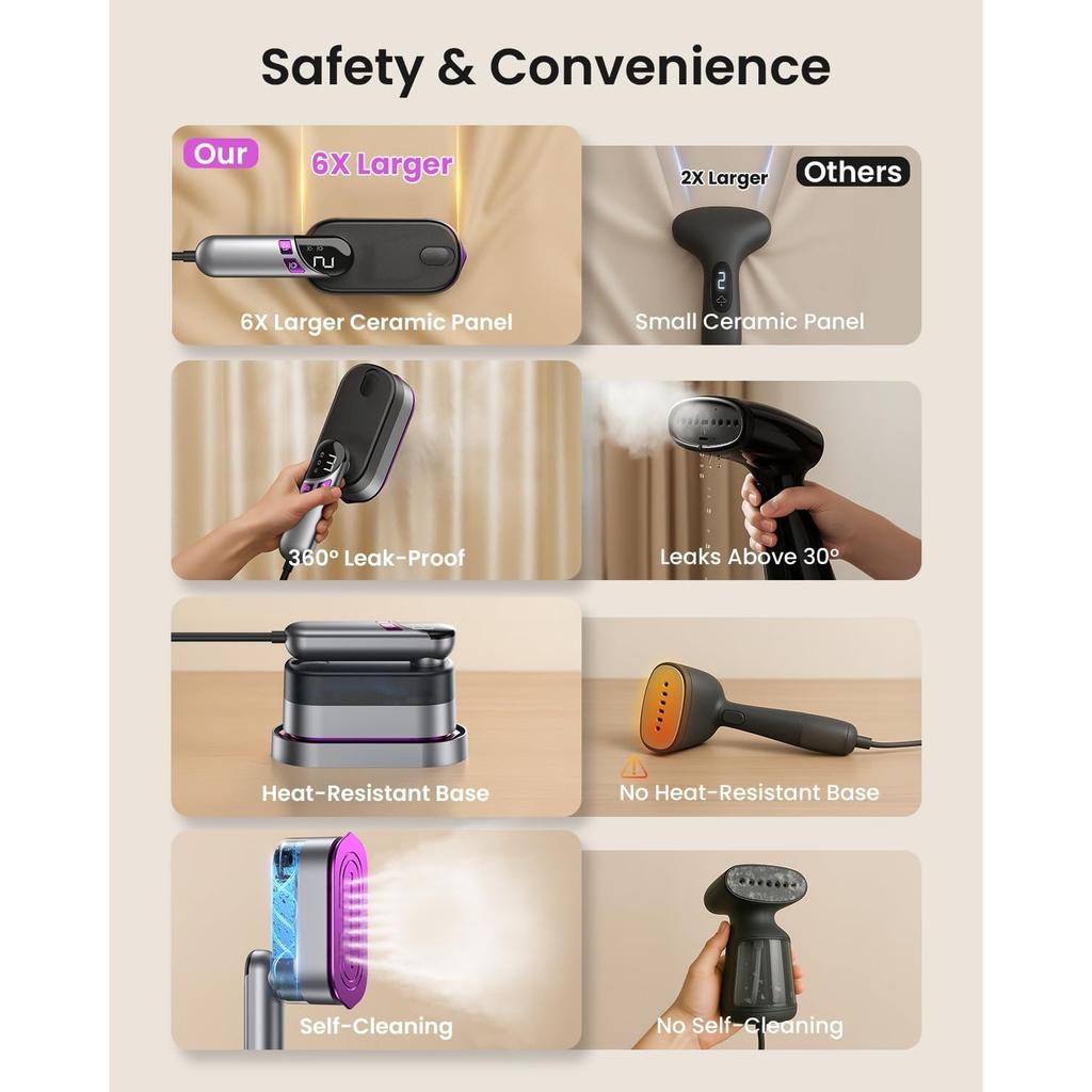 Ручной отпариватель и утюг 2-в-1 для одежды, 1000 Вт, дорожный отпариватель с керамической подошвой, быстрый нагрев за 9 секунд, герметичный резервуар 170 мл, самоочистка