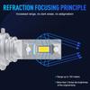 White Diode LED Headlight Aluminum Silver Automobile Headlamp Fog Lamps  Motorcycle Foggers
