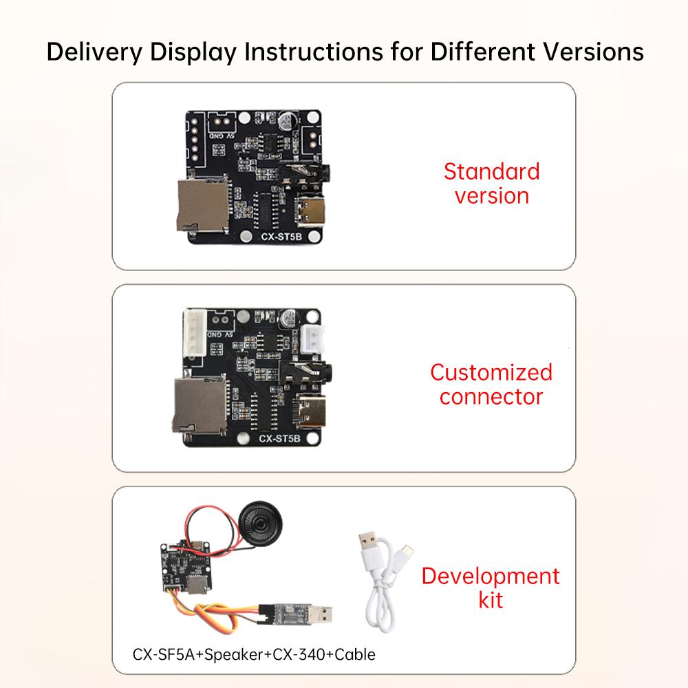 DC 3.3-5.2V ST5B Последовательный Порт MP3 Голосовой Чип Модуль Управление Триггерами Голосовое Вещание SD Карта Пользовательский Аудио Модуль Type C