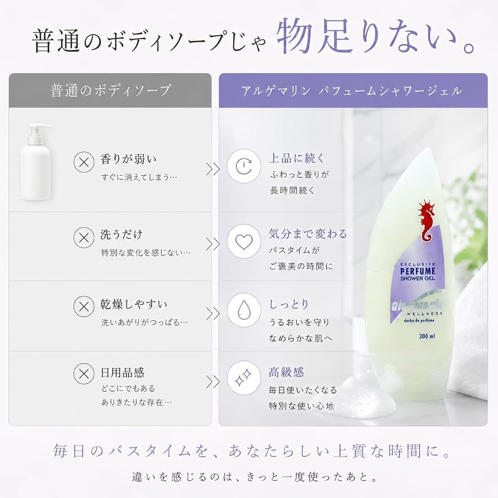 Гель для душа Algemarin Perfume 300 мл x2 Увлажняющий гель для душа с ароматом для женщин и мужчин