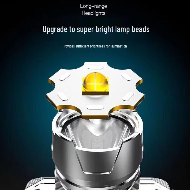 UOSU Суперяркий перезаряжаемый светодиодный налобный фонарь
