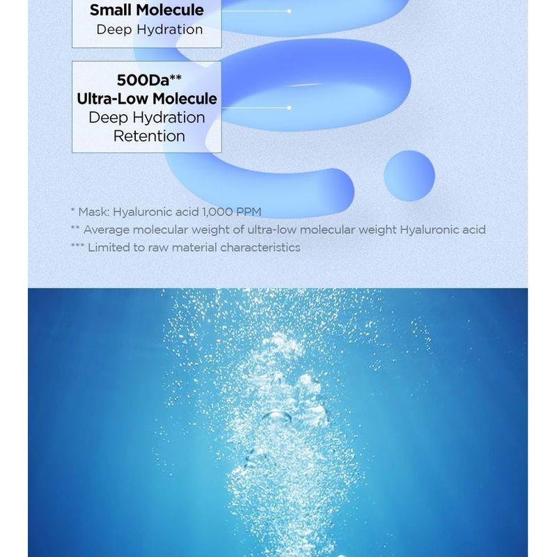 Isntree - Ultra-low Molecular Hyaluronic Acid Mask Set