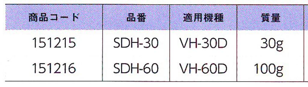 Niigata Seiki SK Scriber цифровой высотомер для SDH-60 VH-60D