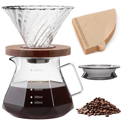 Кулинарные принадлежности – Инструменты для приготовления кофе и чая