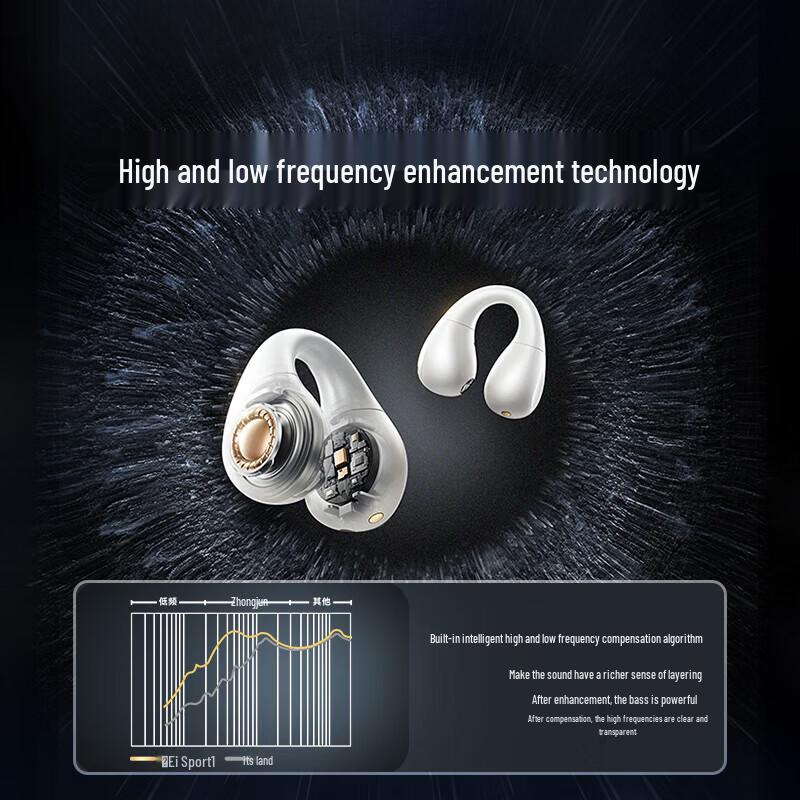 Baseus AS01 Bluetooth-наушники с открытым ухом, крепящиеся на клипсе