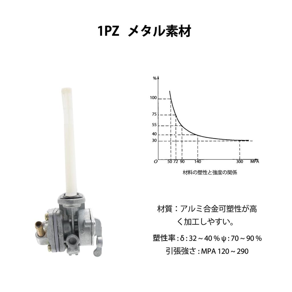 1PZ JPR-X8R Suzuki Топливный кран, GS400, GS550, GS750, GS1000 и т.д., Универсальный, Топливный кран, Мотоцикл, Замена, Ремонт, Сторонний продукт
