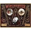 Жестяная табличка Winchester Arms Bullet Board 20x30 см Металлический настенный декор Ретро Винтажный Гараж Бар Паб