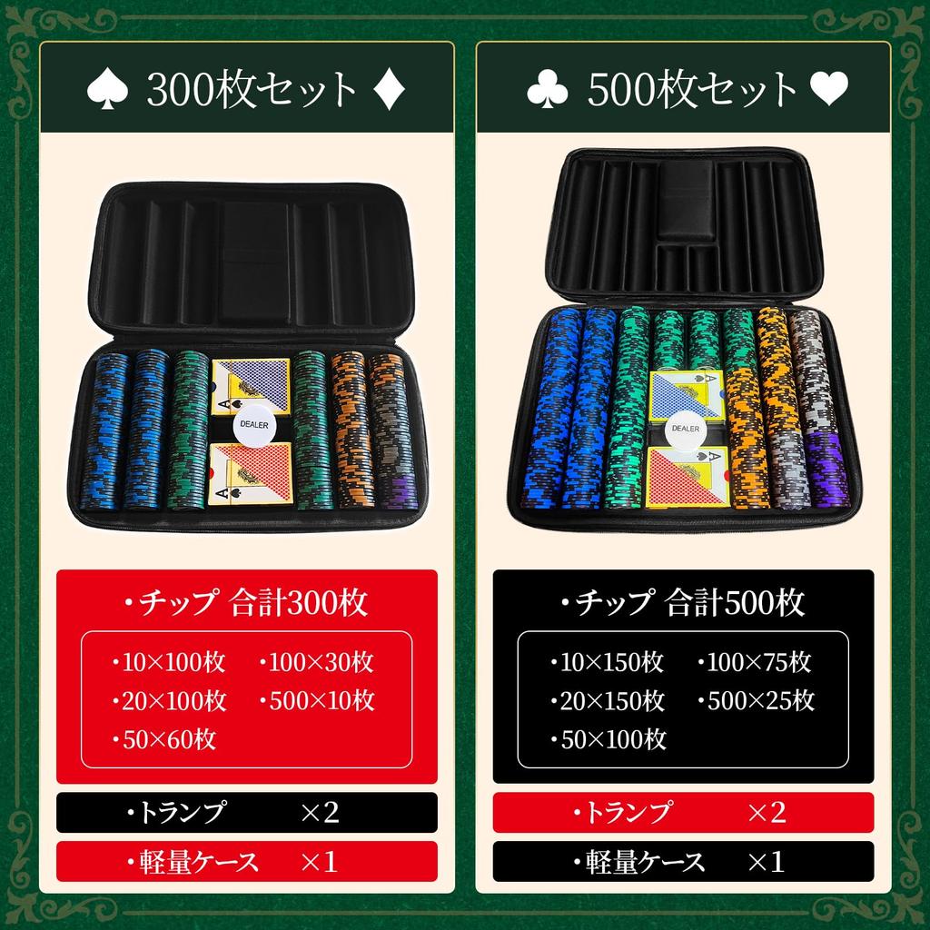 GOODEASY 500 Покерных Фишек Набор для Покера Глиняные Фишки 2 Колоды Игральных Карт Легкий Кейс в Комплекте Новичкам Добро Пожаловать Домашнее Казино Подарочная Упаковка Доступна