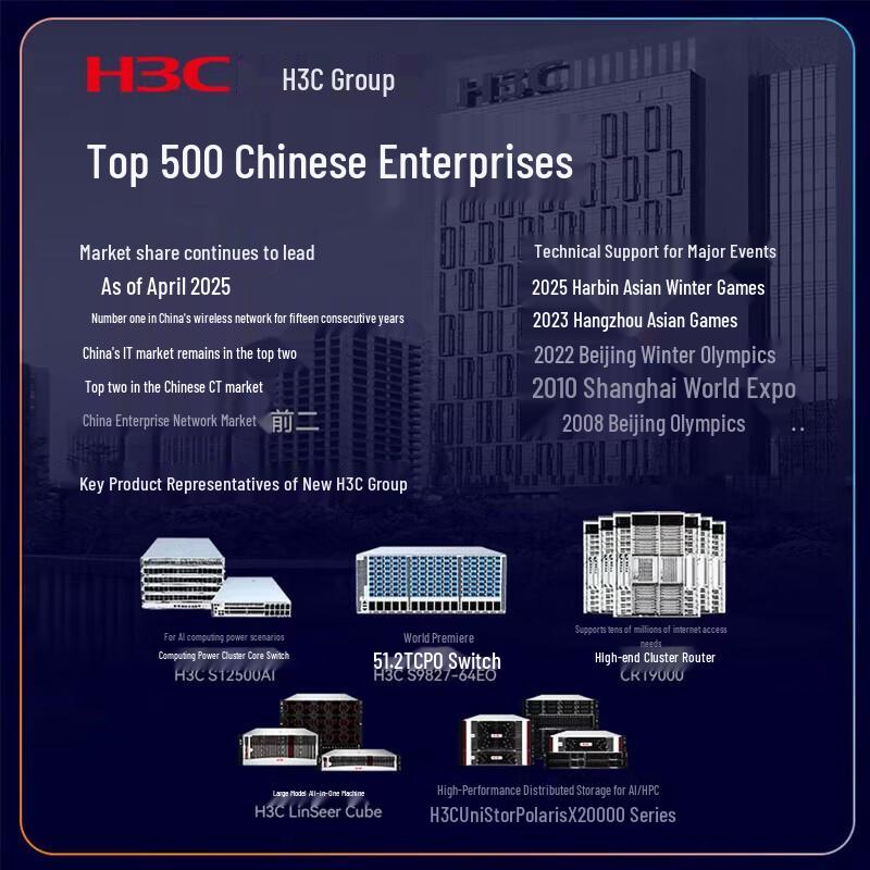 H3C S5120V3-28P-EI-H1 Гигабитный управляемый коммутатор