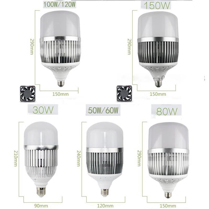Zhengyuan E40 LED Industrial Light Bulb