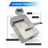 YZC-516C Pressure Tension Sensor Module S Type 100kg 200kg 300kg 500kg 1T 1.5T 2T Alloy Steel Weighing Sensor for Batching Scale