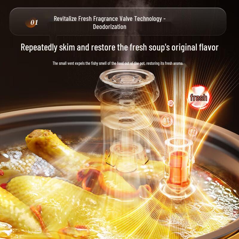 Supor 5L Dual-Pot Electric Pressure Cooker