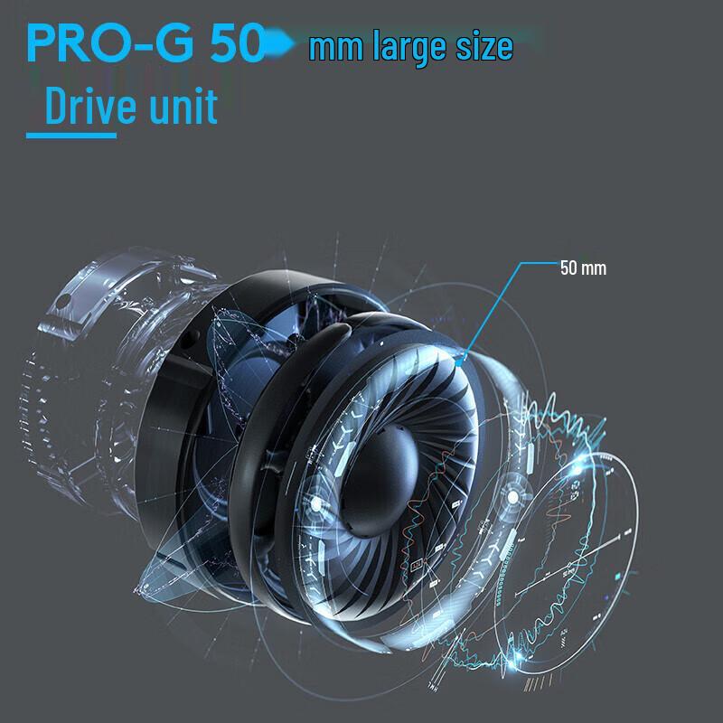 Беспроводная игровая гарнитура Logitech G933s с объемным звуком 7.1