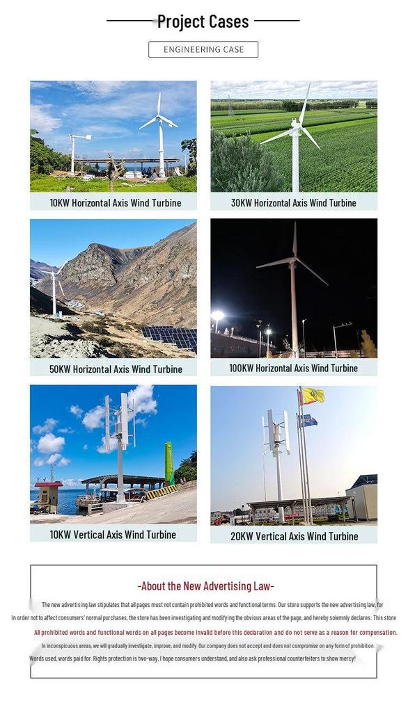 HS310 Small Wind Turbine: 100W/200W Low Wind Start, Lightweight, Ideal for Landscape Use