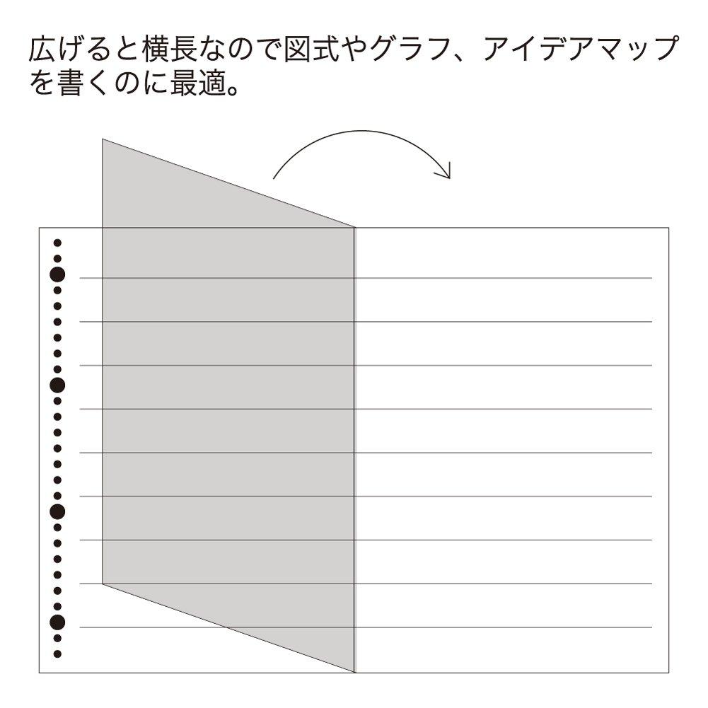 Maruman Wide 5mm 15 Set of 5 Loose-Leaf Paper, A4, Grid, Sheets, (L1197)