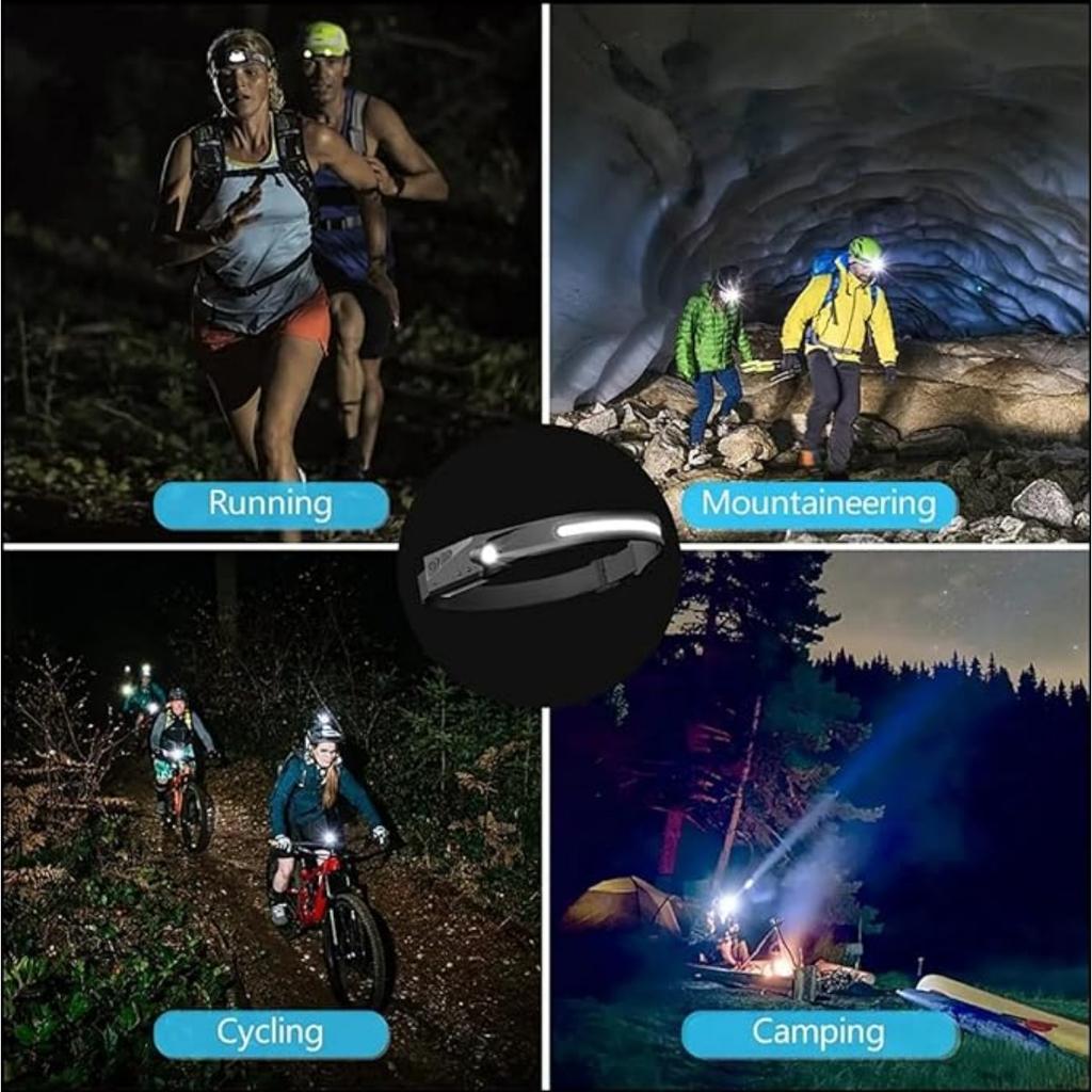 LED Headlamp,Rechargeable Flashlight, 270° Beam Headlight, Motion Sensor Head Lamp, 5Mode Headlamps,Adjustable Headband Outdoor Waterproof Head Light