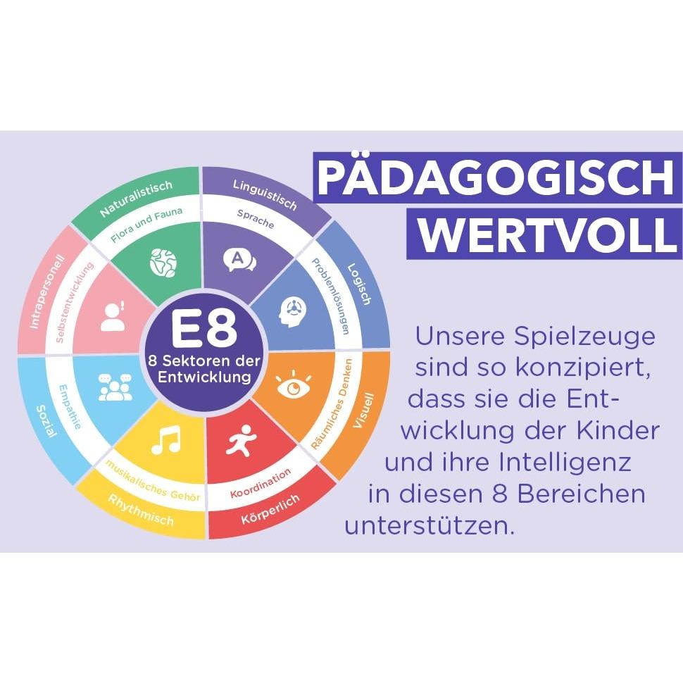 Level 1 2 3 4 5 6 7 Learning Puzzle, Four SeasonsIPromotes Observation Logical ThinkingIClassic Children's Puzzle Toy Set with 2 Puzzle Boxes