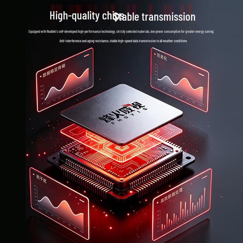Гигабитный оптоволоконный коммутатор и медиаконвертер Fenghuoweishi