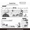 129-клавишные полупрозрачные кейкапы для механической клавиатуры из PBT с боковой гравировкой и сублимационной печатью