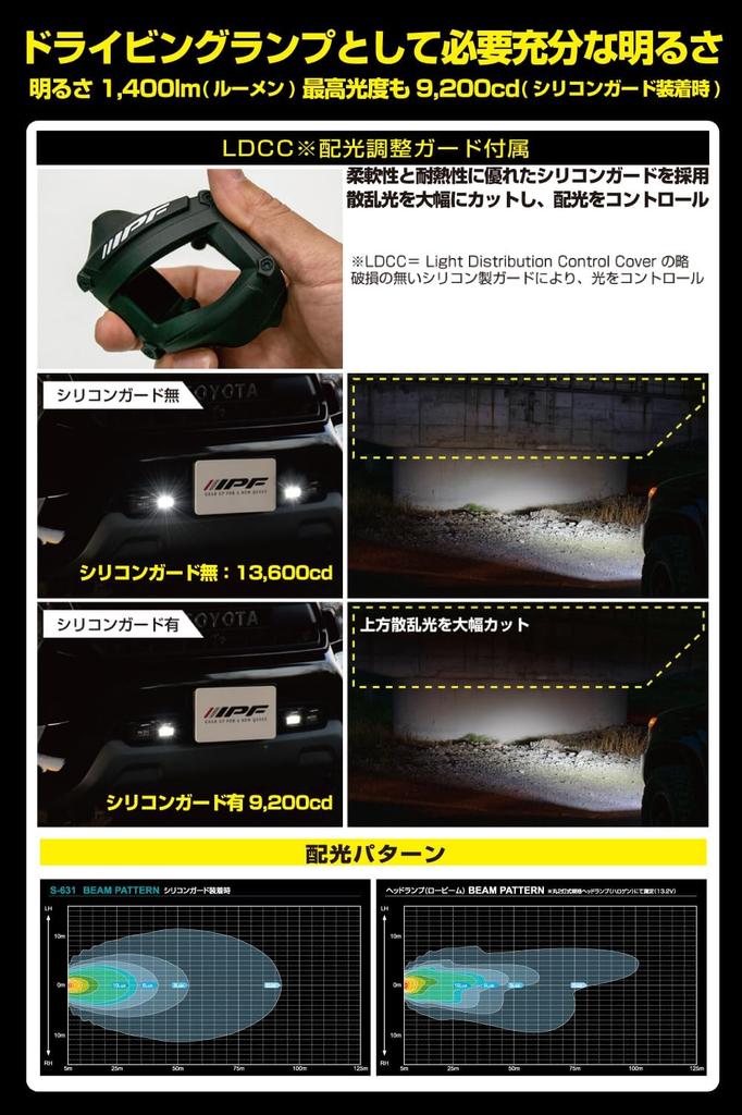 IPF 2" Square LED Driving Fog Lamps, 6000 K, 12 V / 24 V (optional Relay), Pair – Model S-631