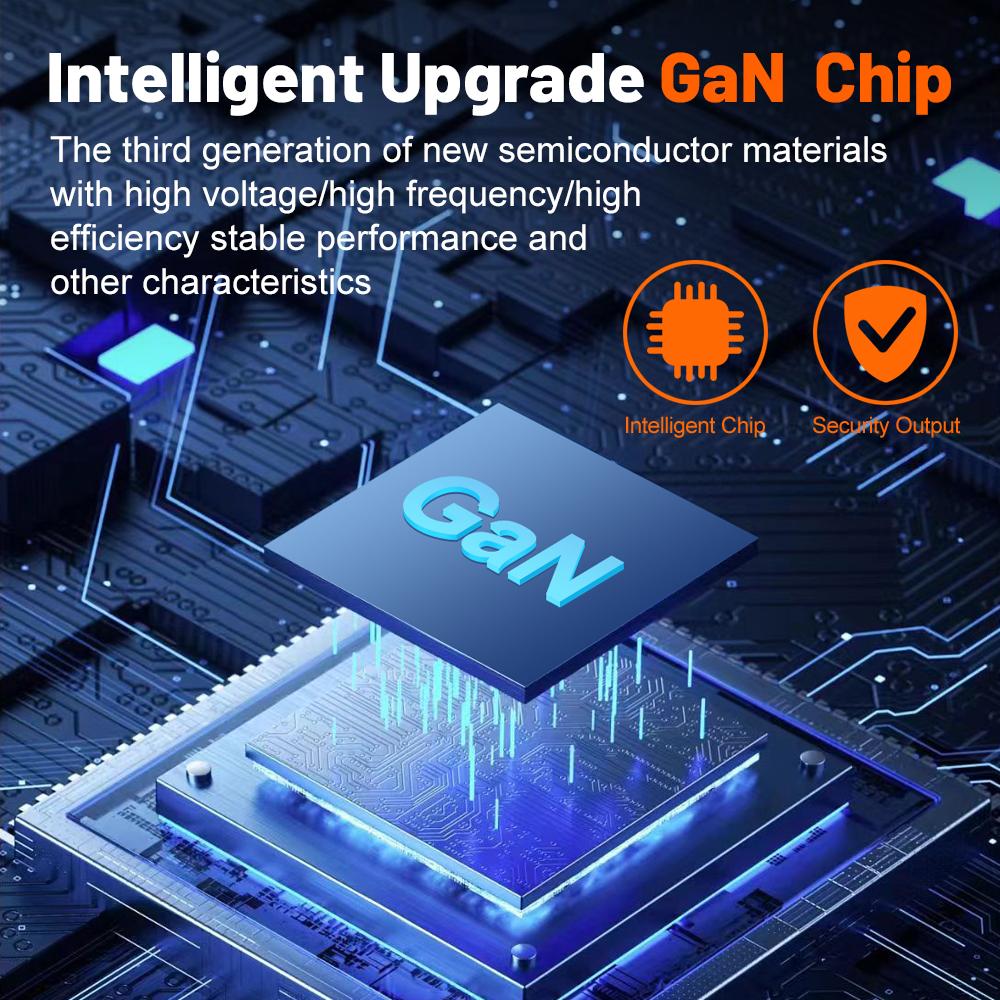 PD Fast Charging 65W GaN Type C QC 3.0 Quick Charger Wall Adapter For iPhone iPad Xiaomi Samsung EU/US/KR Plug