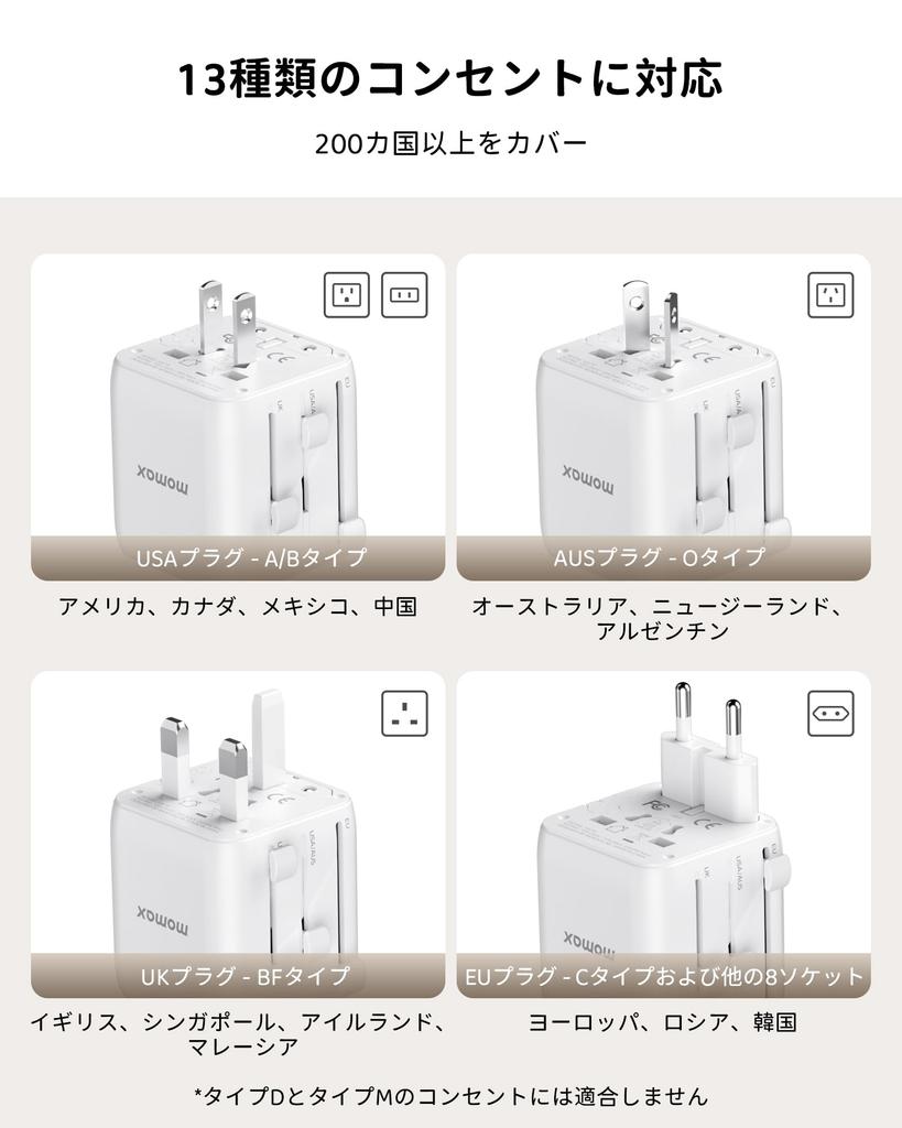 Super MOMAX Conversion International 2 AC Travel Converter Outlet Power Converter Worldwide Compatible with and Convenient Travel Item Mini! Plug,