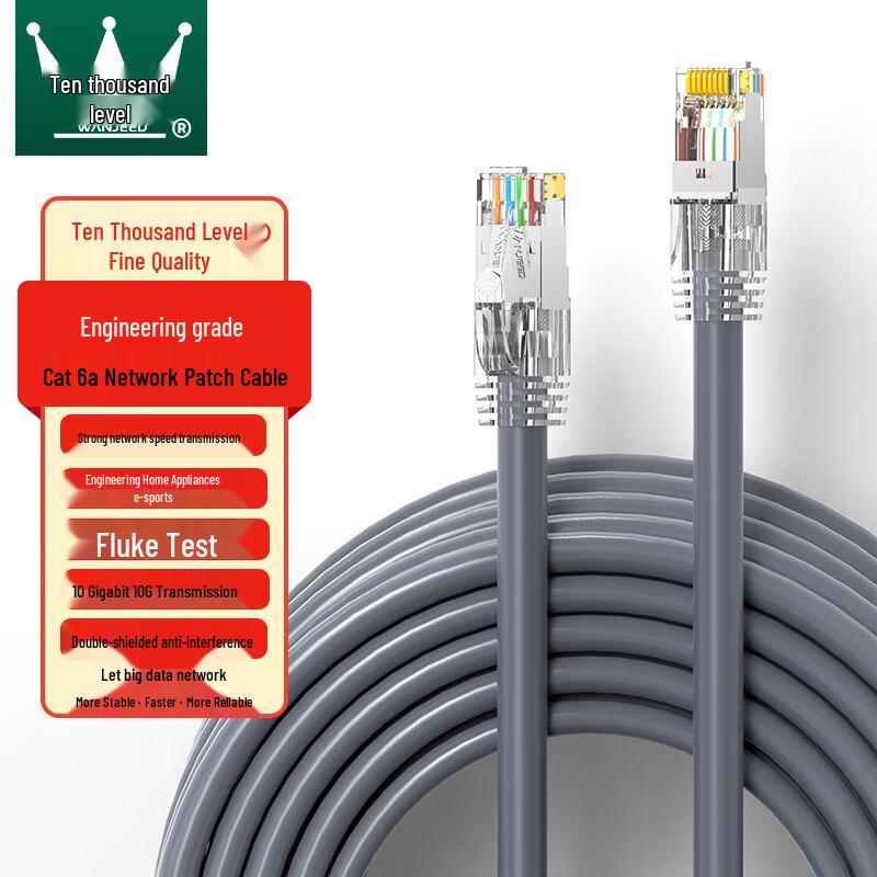 WANJEED High-Speed Shielded Ethernet Patch Cable