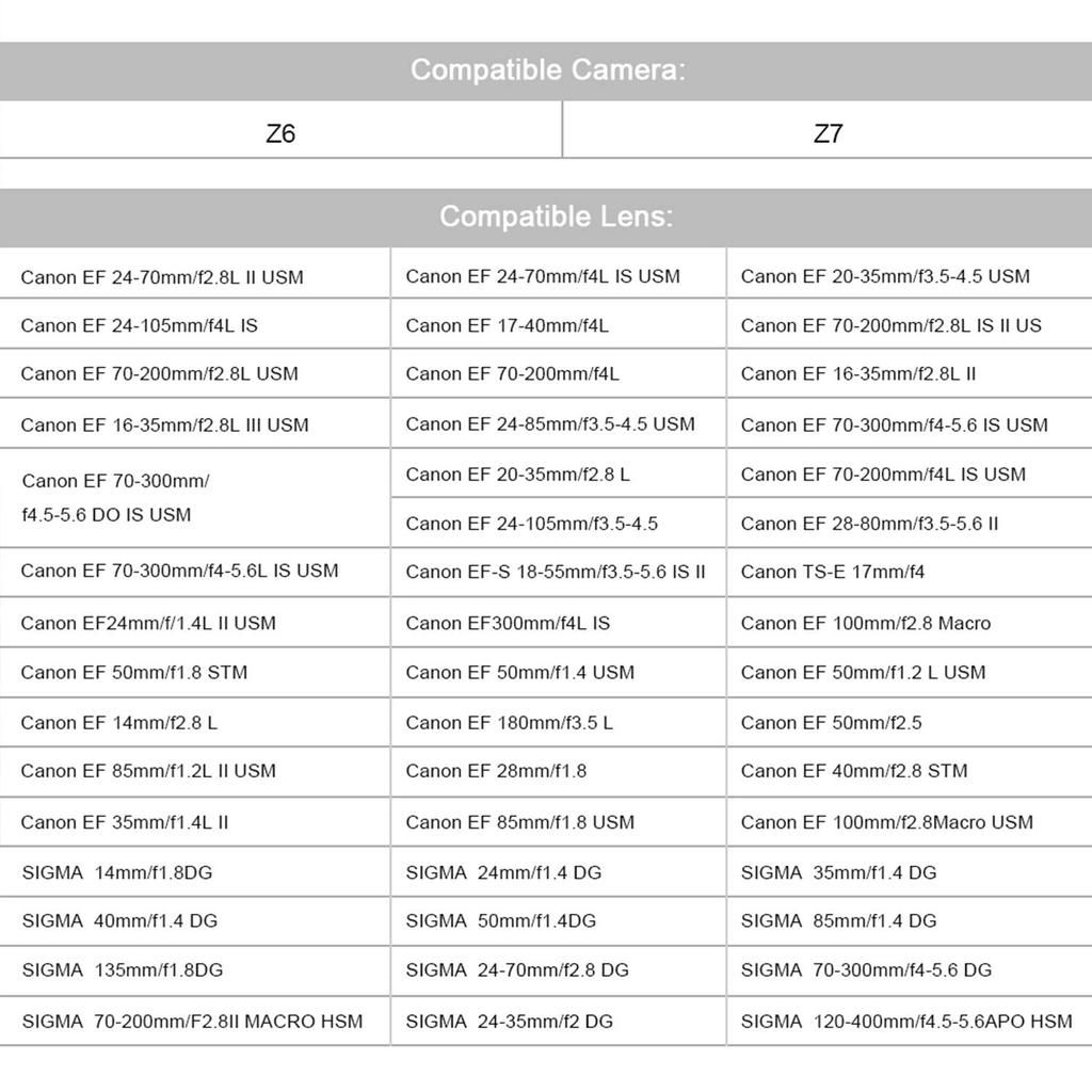 COMMLITE EF Mount Lens Nikon Z Mount Mount Adapter with Electronic Contact CM-EF-NZ (Canon Conversion) CM-EF-NZ