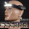 USB Rechargeable Induction Headlamp Zoom COB LED Head Lamp Built In Battery Flashlight Multifunction 6 Modes Head Torch