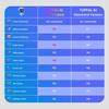 Hizpo 4G 9 дюймов 10,33 дюйма интеллектуальные системы AI CarPlay Android авто радио для Renault Logan 1 Sandero Lada Largus интеллектуальный экран автомобильный мультимедиа BT