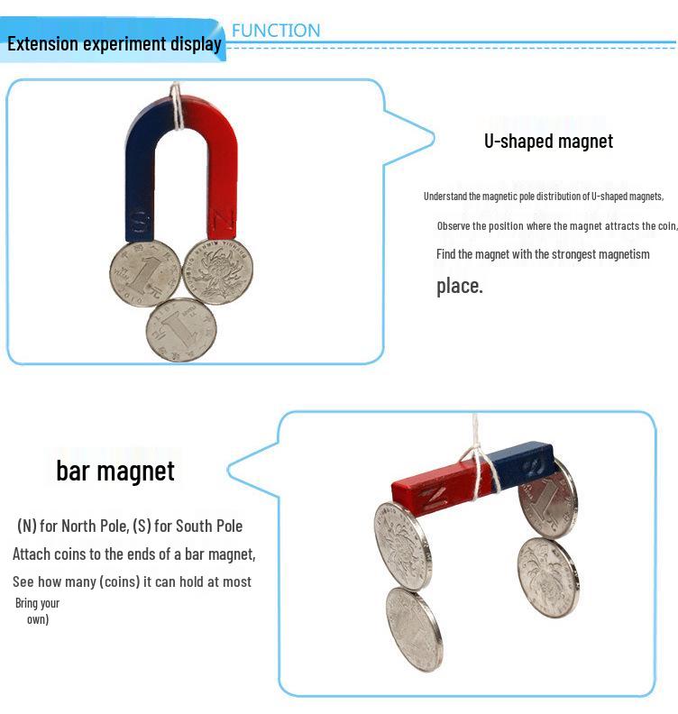 Набор для магнитных экспериментов для учащихся начальной и средней школы