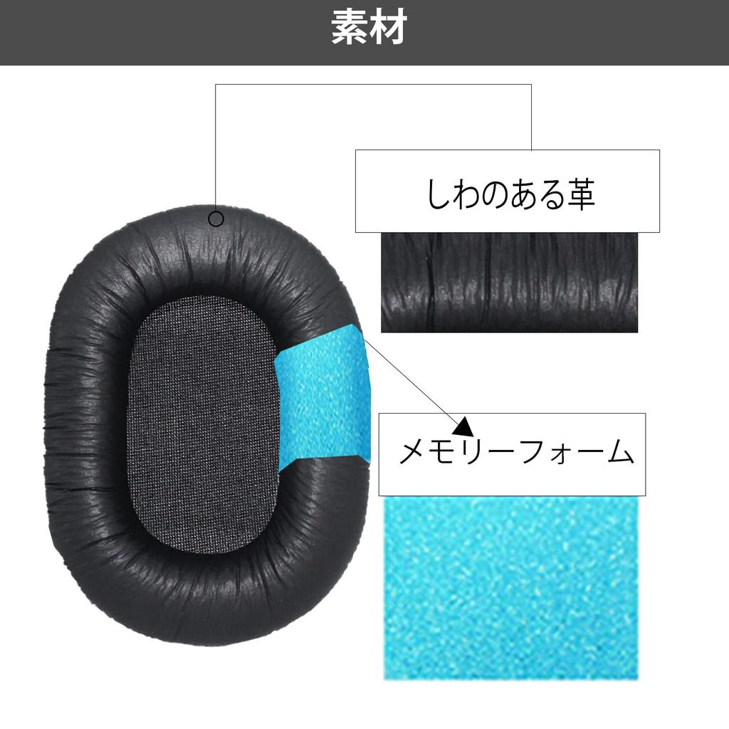 Запасные части для ремонта амбушюров предназначены для наушников SONY MDR-CD900ST: амбушюры/накладки/наушники MDR-CD900ST, MDR-7506, MDR-V6, MDR-V7 (морщинистая кожа)