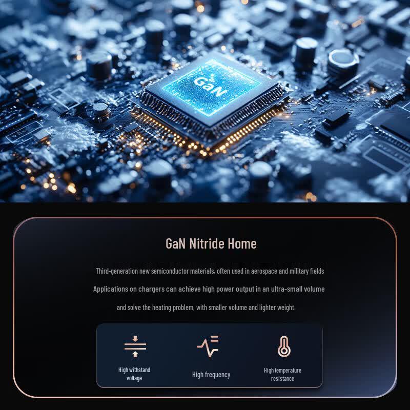llano Быстрое зарядное устройство для ноутбука 65 Вт GaN USB-C