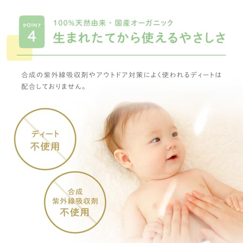 Солнцезащитное молочко Alobaby All-in-One UV Milk 2 флакона Домашнее Без добавок Без ДЭТА Без абсорберов Детское Органическое Нехимическое