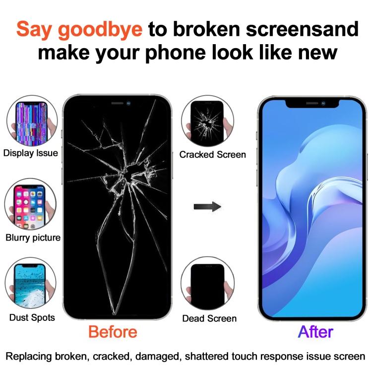RJ inell LCD Screen For iPhone 14