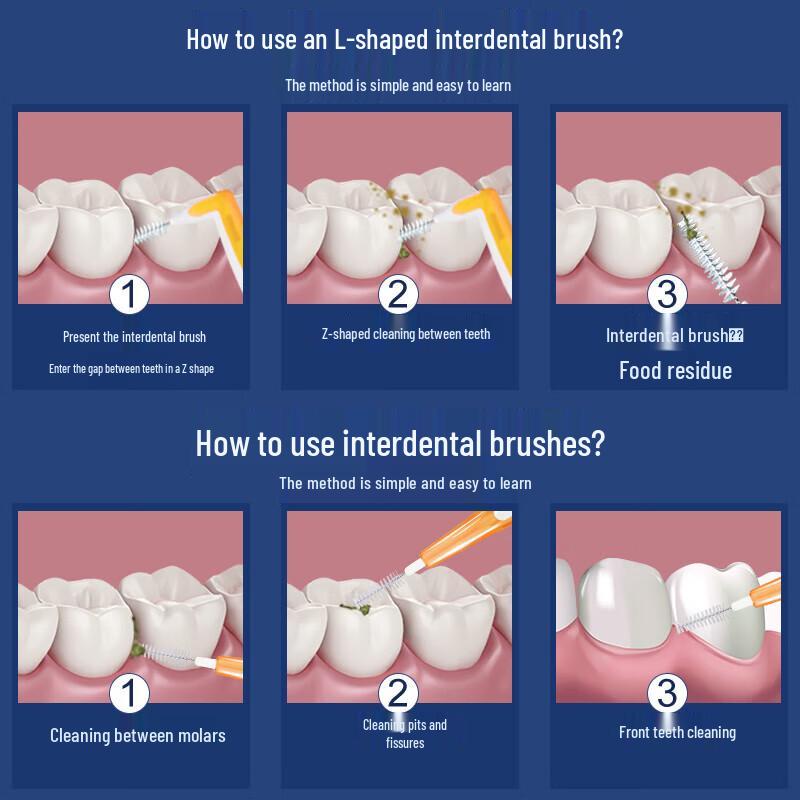 FAWNMUM L-shaped Interdental Brush