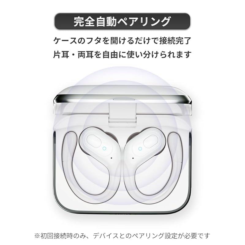 wireless earphones iphone hook ear hook ENC noise canceling one ear both ears bluetooth earphones wireless bluetooth earphones low latency Canal type