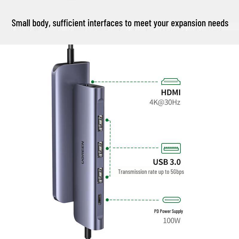 UGREEN USB-C to 4K HDMI 5-in-1 Hub