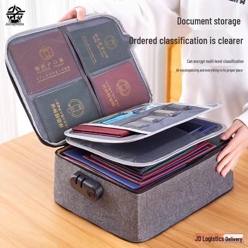 Waterproof Document and Passport Organizer Bag