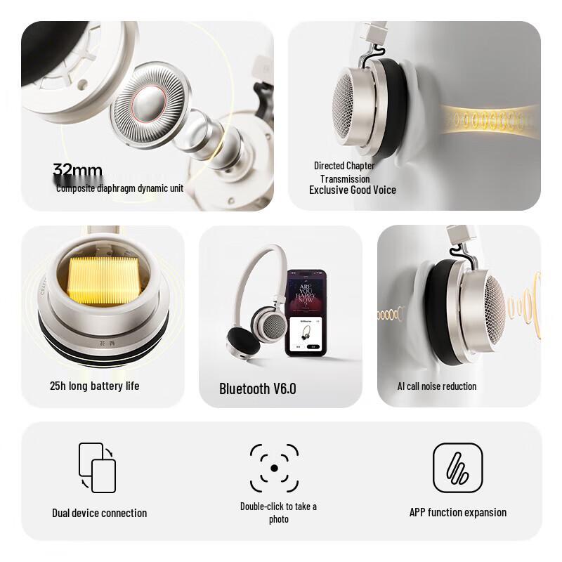 Edifier Ретро Bluetooth-наушники Doo Ace On-Ear