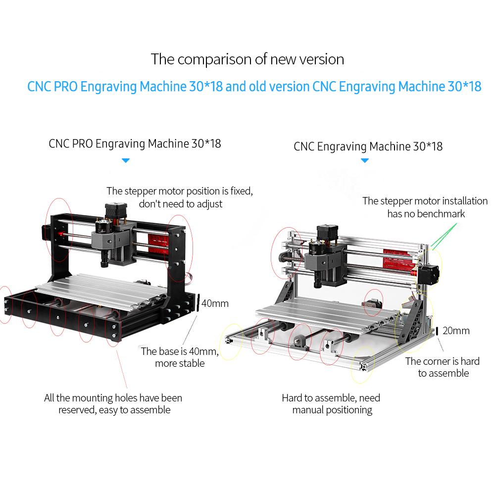 Обновленная версия CNC 30*18 PRO GRBL Control DIY Мини-станок с ЧПУ 3-осевой фрезерный станок для печатных плат Дерево
