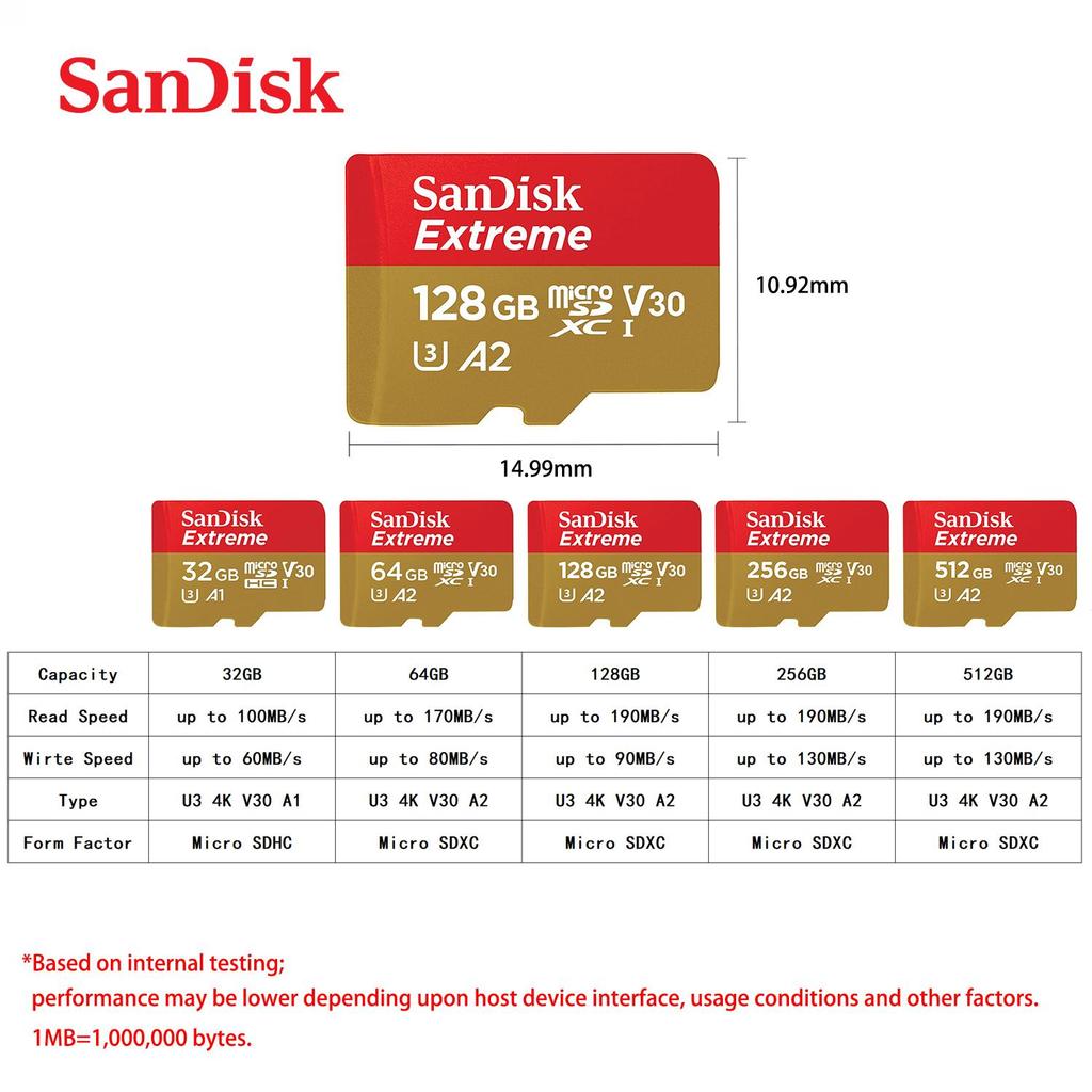SanDisk Карта памяти Extreme Micro SD 128 ГБ 256 ГБ microSD TF карты памяти U3 4K V30 A2 Class 10 UHS-1 флэш-карта 32 ГБ 64 ГБ 512 ГБ для камеры телефона GoPro