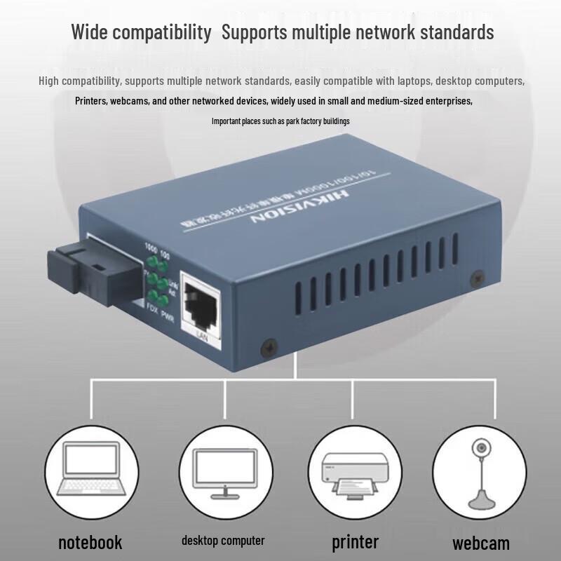 Комплект гигабитных оптоволоконных трансиверов HIKVISION, вилка CN (адаптер в комплекте)