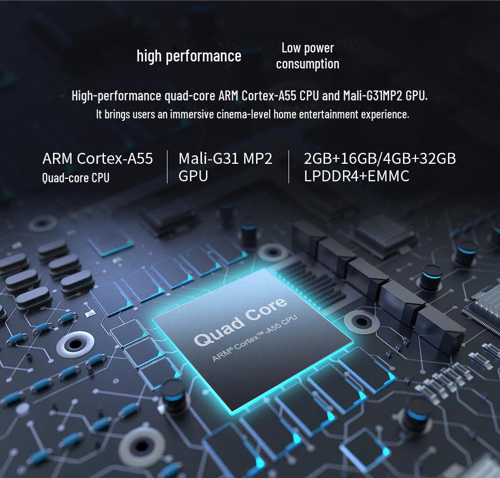 Гарантийный 3D 4K Mini Smart Projector с 16 ГБ памяти