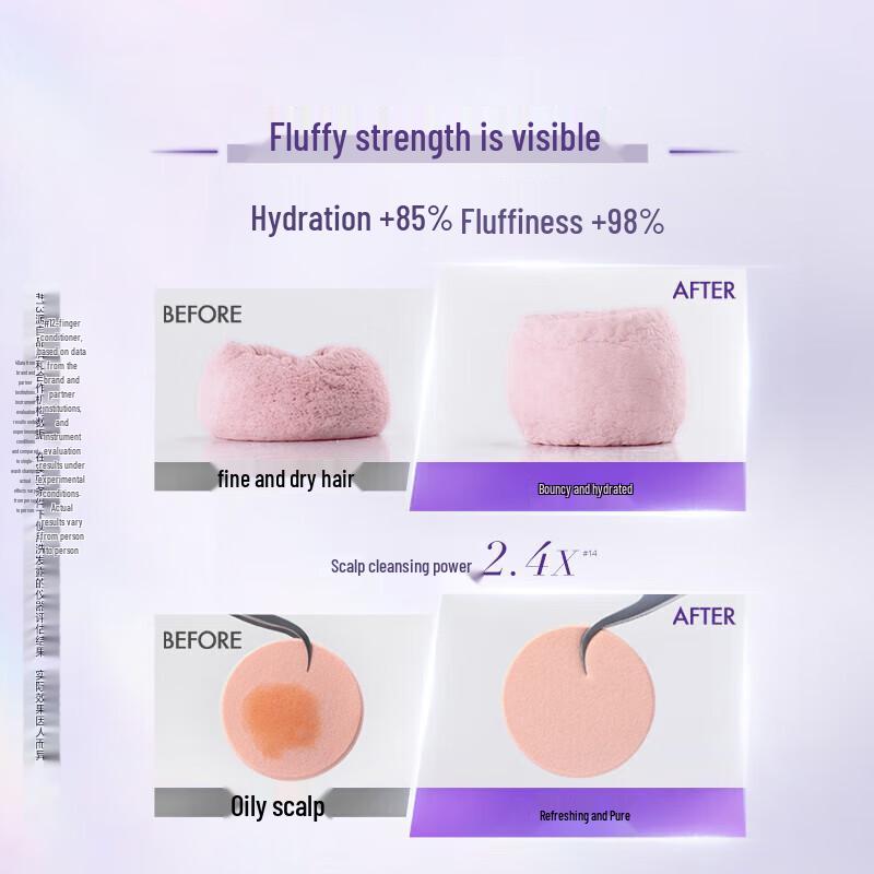 L'Oreal Hyaluronic Acid Aqua Glow Volumizing Oil Control Shampoo