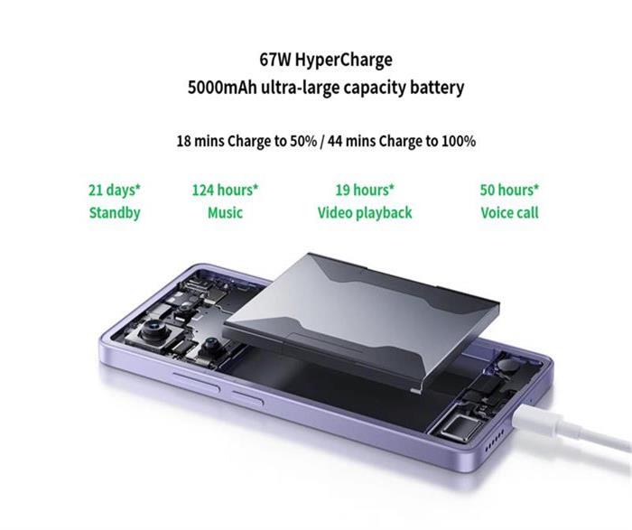 Xiaomi Redmi Note 14S 4G зарядное устройство не входит в комплект