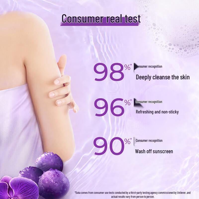 LUX Grape Scent Bubble Refreshing Shower Gel & Soap Bundle