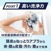 LUCIDO Пена-мыло для мытья всего тела Deo Wash 450 мл