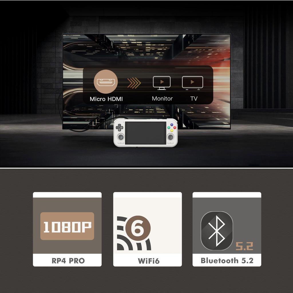 NEW ANBERNIC Retriod Pocket 4 Pro